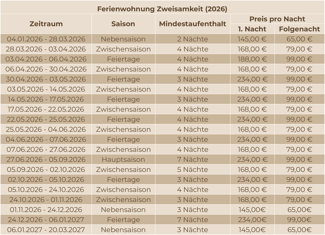 Zweisamkeit 2026