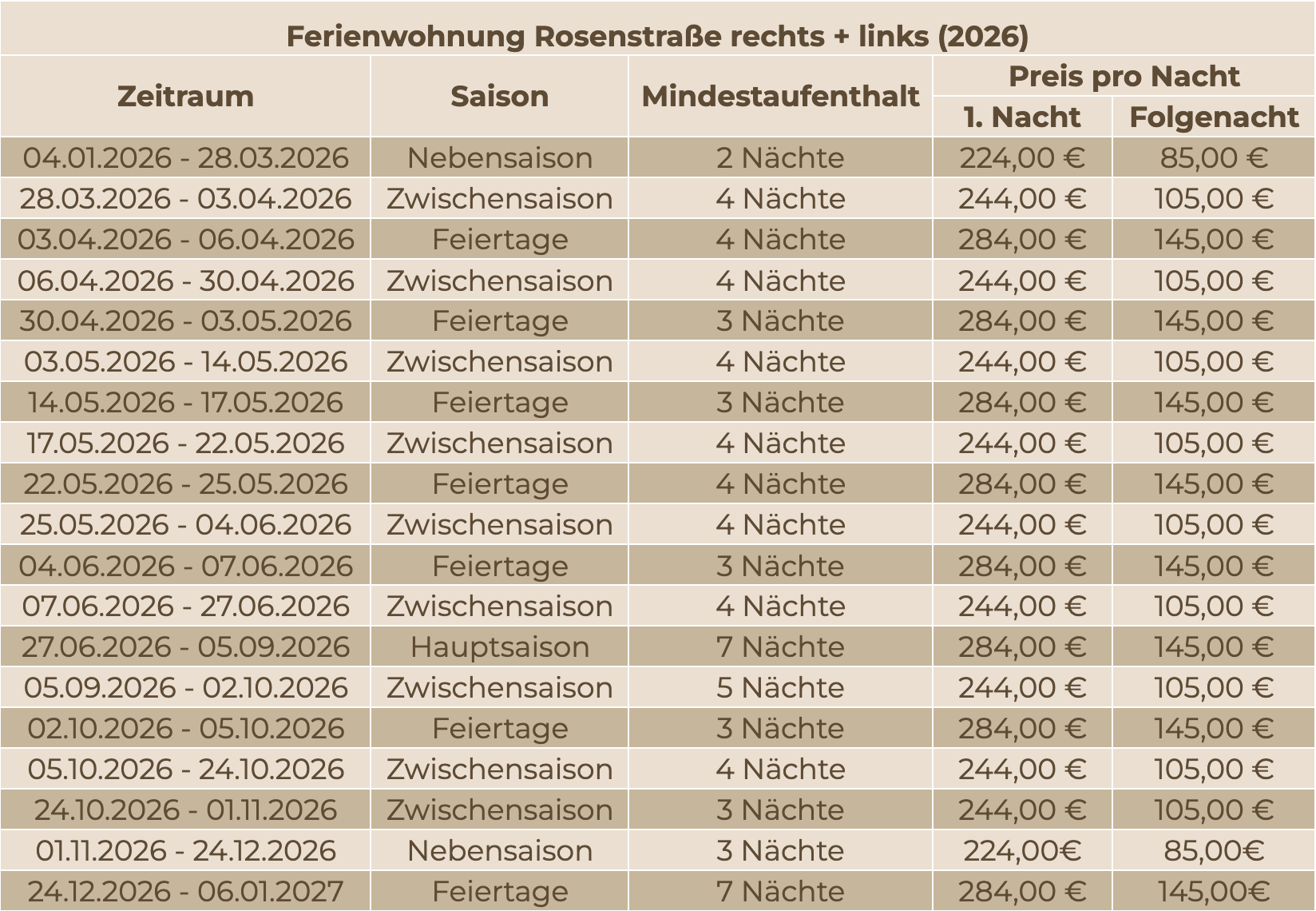 rosenstr-2026