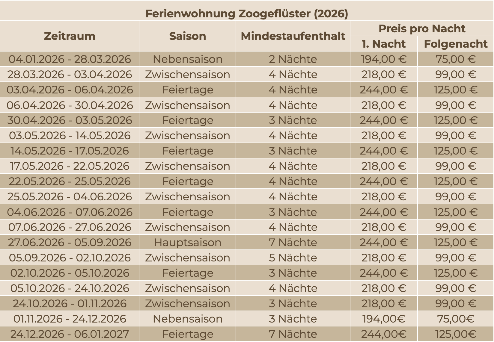 zoogefluester-26