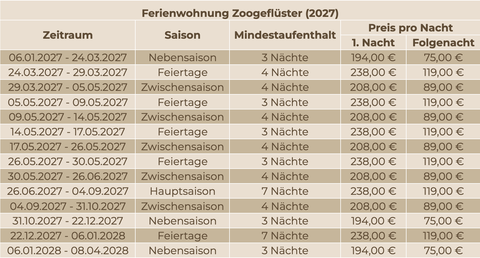 zoogefluester-27