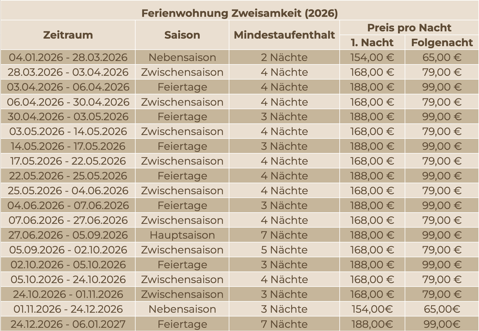 zweisamkeit-26