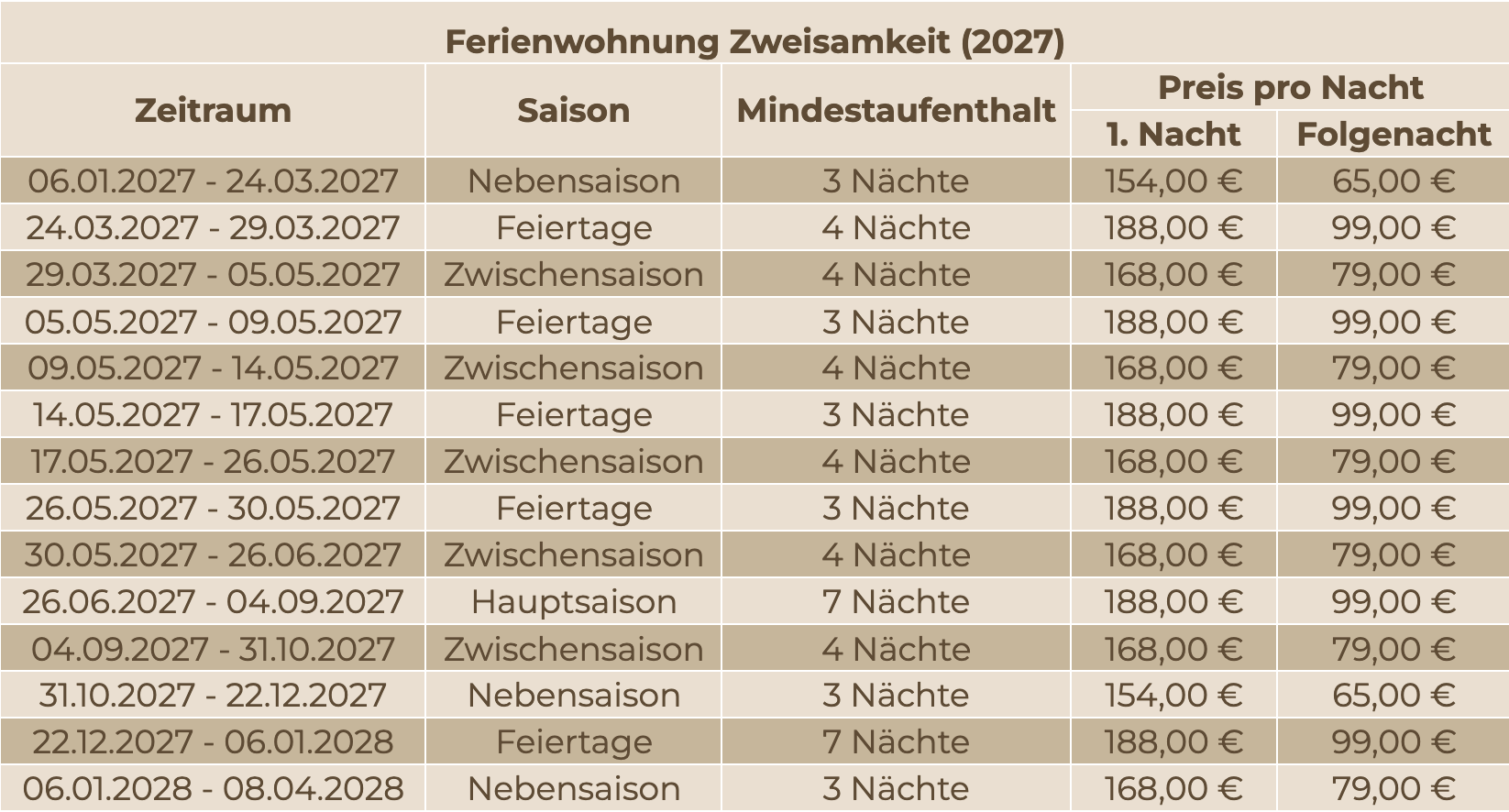 zweisamkeit-27